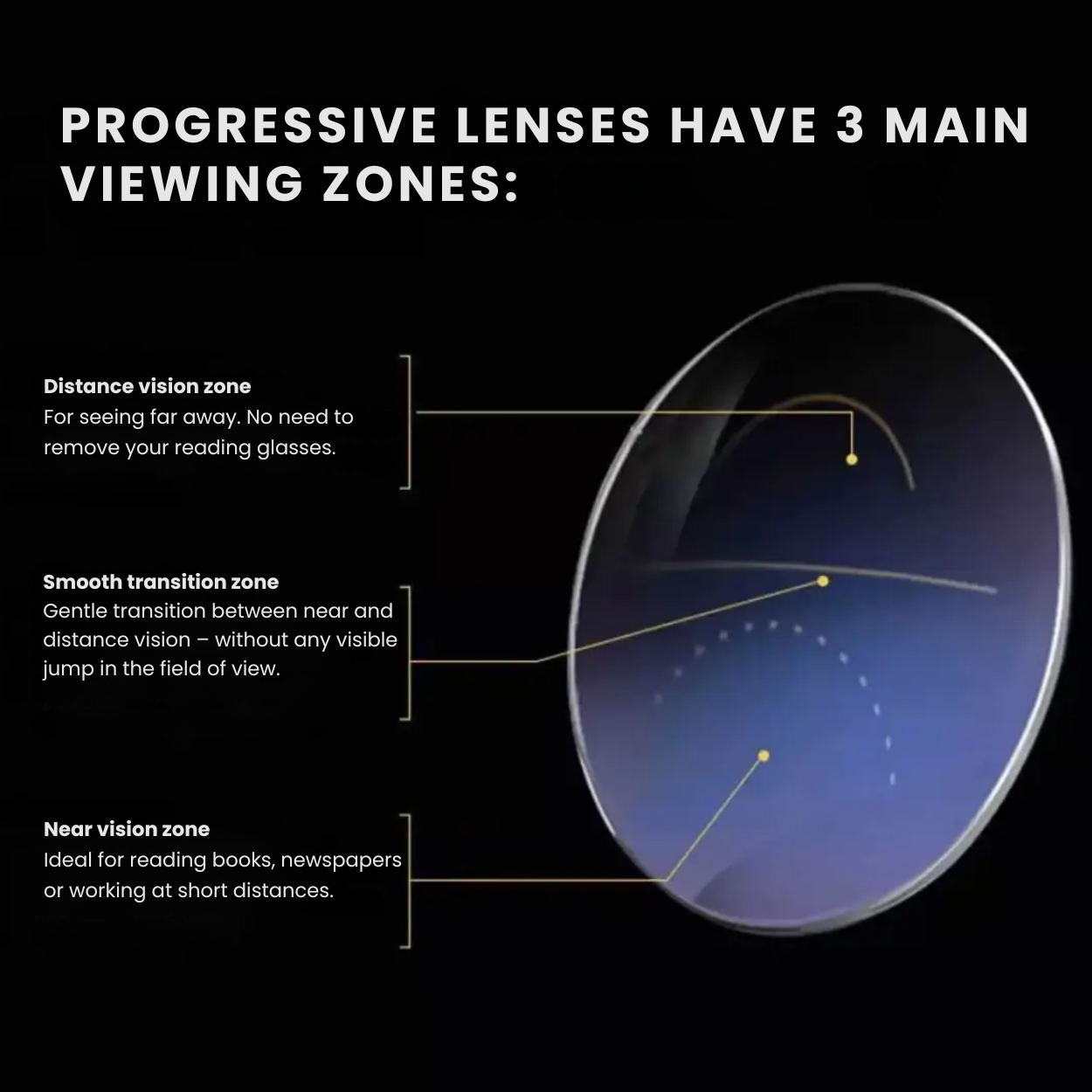 Tavunae® - The glasses that change everything